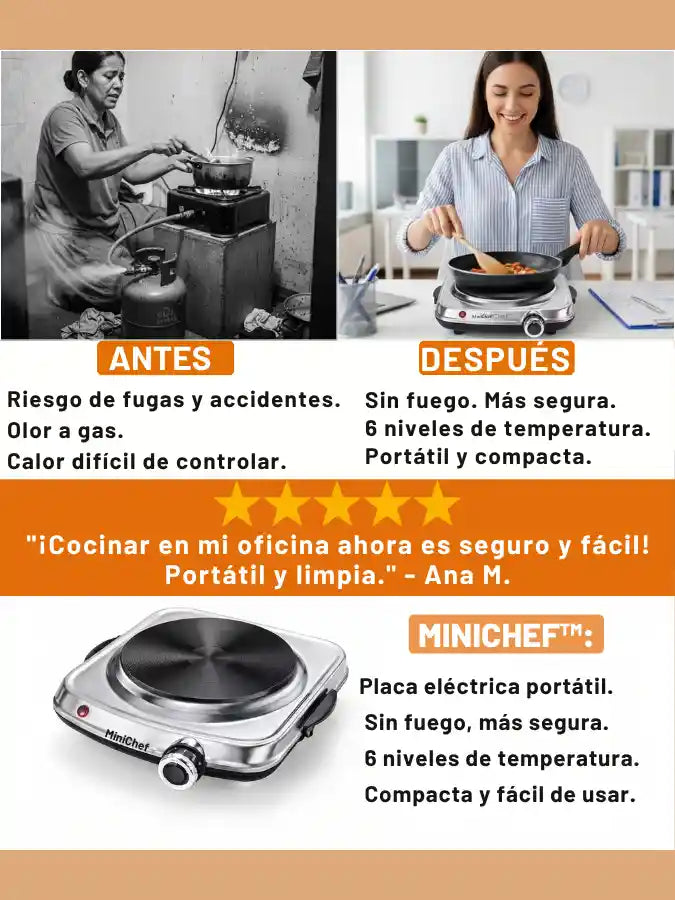 ProHeat™ Estufa Eléctrica Portátil.