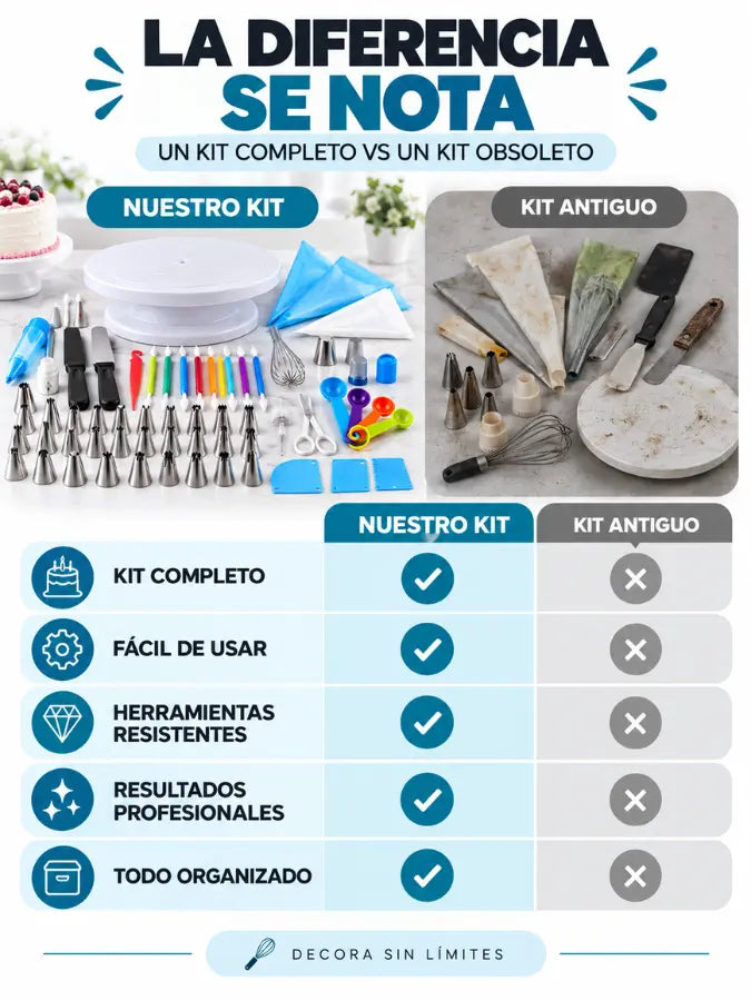 DOLCÉ™ Kit Completo de Decoración y Repostería – 66 Piezas  