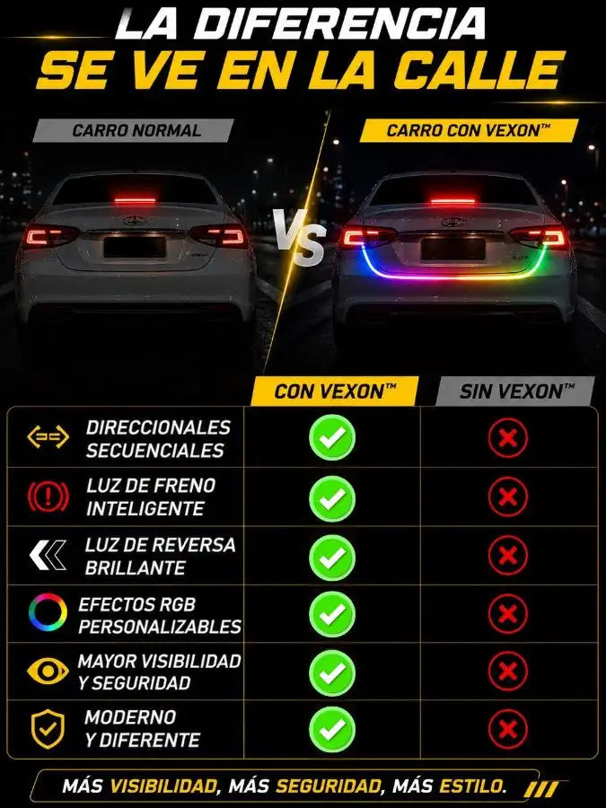 VEXON ™ Cinta led para baúl