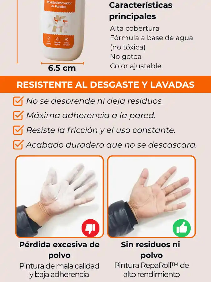 RepaRoll™ Rodillo Renovador de Paredes.