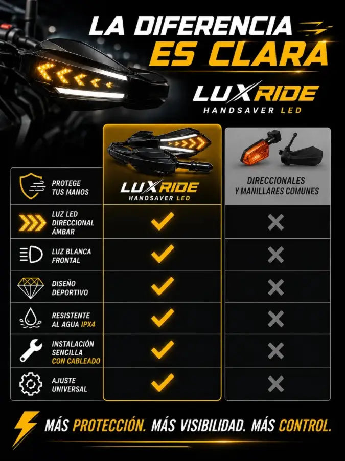LUXRIDE™ Par de handsaver cortaviento led