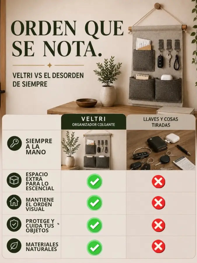 VELTRI™ Organizador Colgante