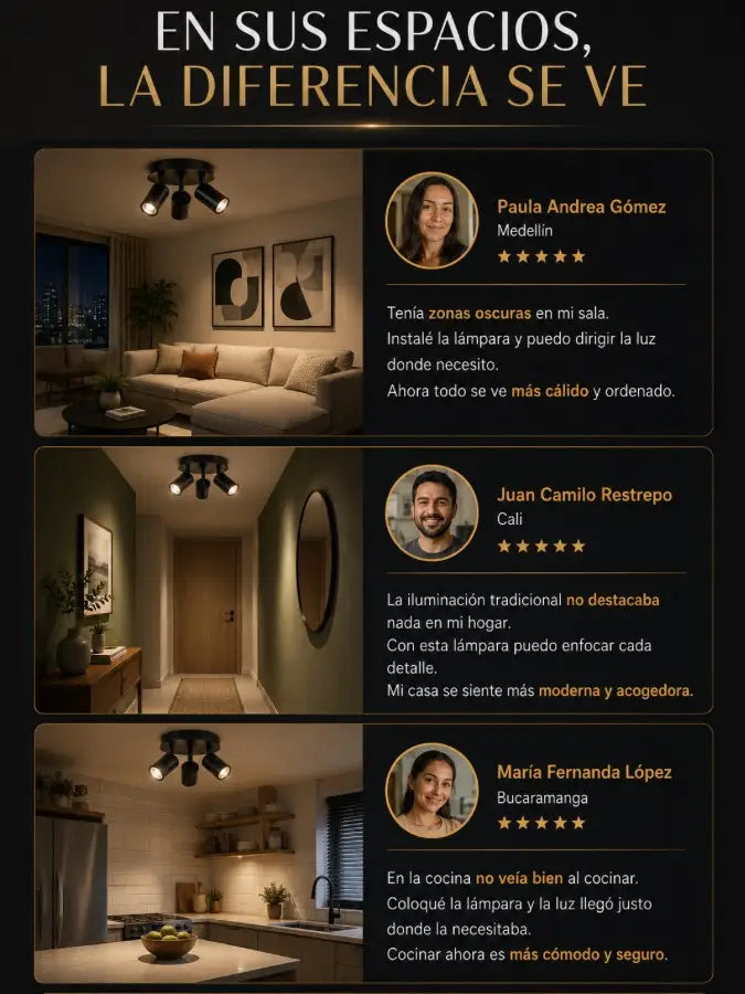 VELTORA™ Lámpara redonda 3 luces orientables