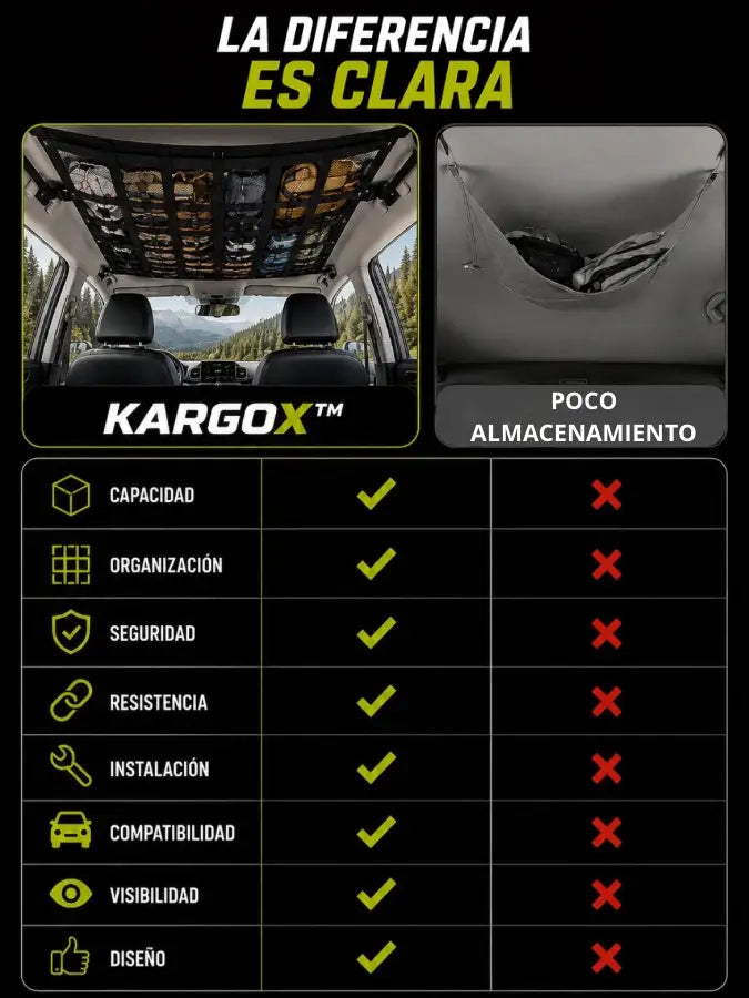 KARGOX™ Red de techo para auto