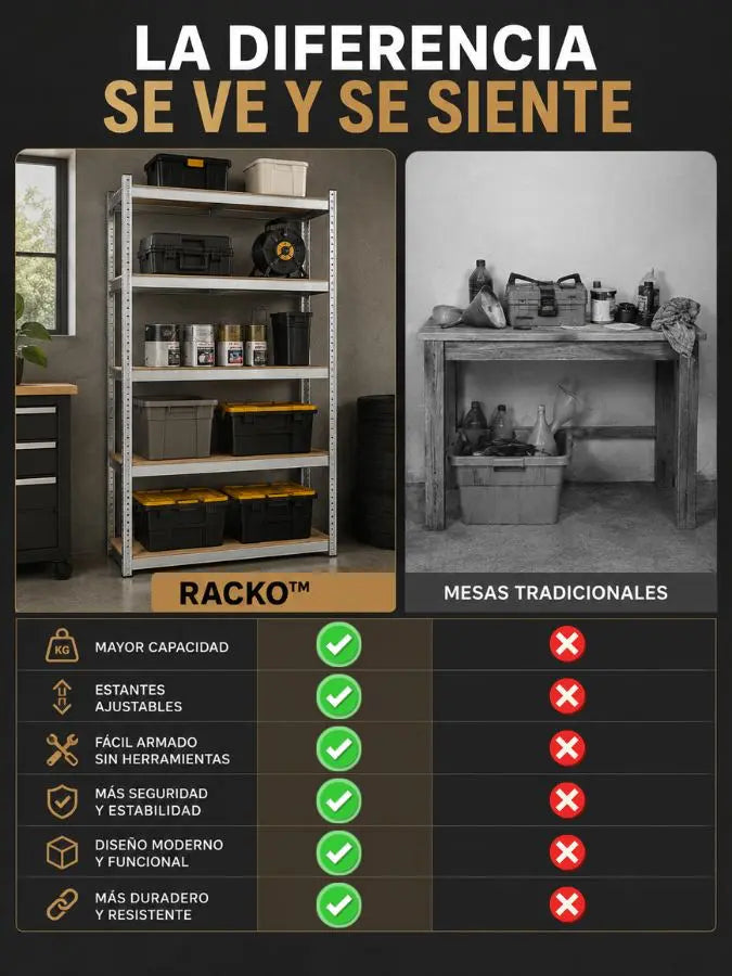 RACKO™ Estante Metalico