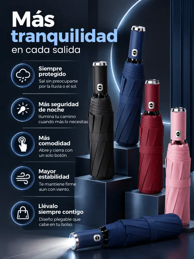 NOCTELUX™ – Sombrilla Automática con Linterna