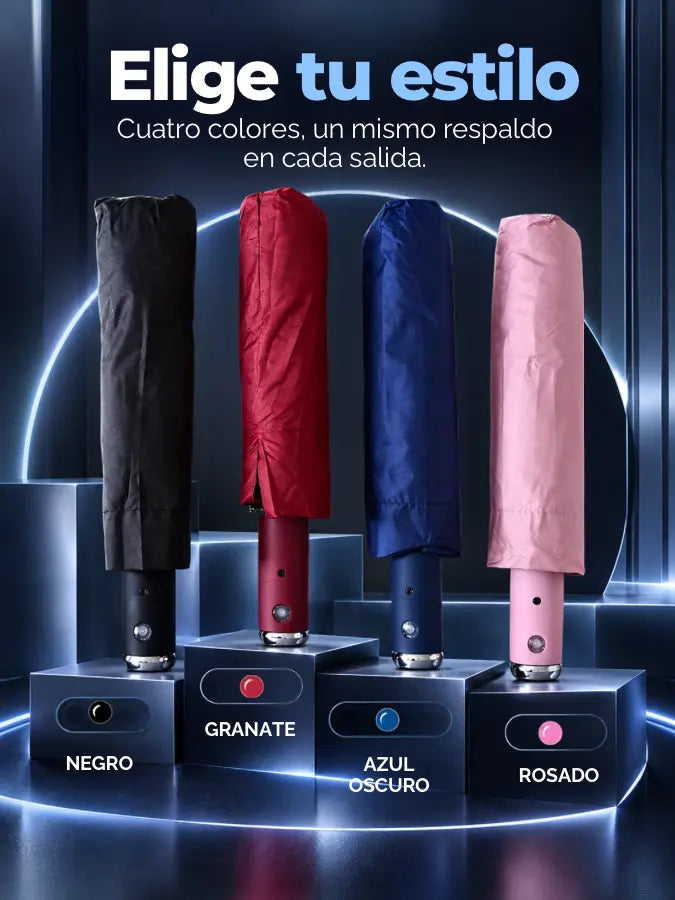 NOCTELUX™ – Sombrilla Automática con Linterna