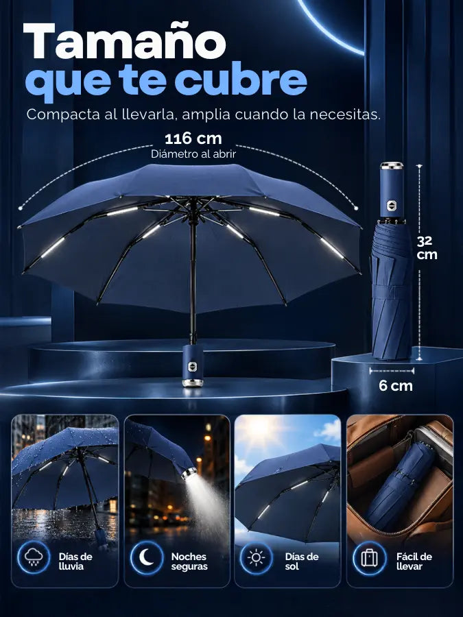 NOCTELUX™ – Sombrilla Automática con Linterna