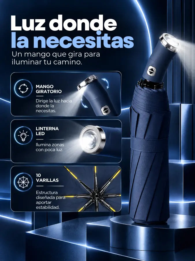 NOCTELUX™ – Sombrilla Automática con Linterna