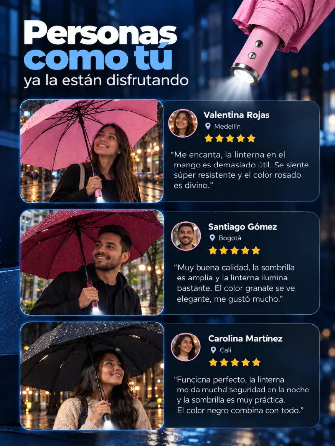 NOCTELUX™ – Sombrilla Automática con Linterna