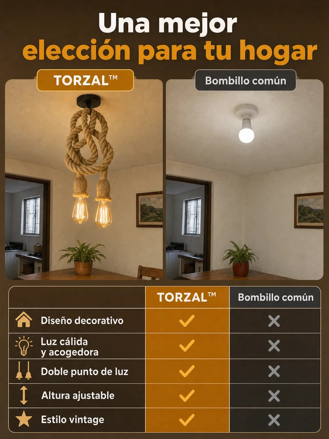 TORZAL™ Lámpara Colgante Vintage de Cuerda | Incluye 2 Bombillos